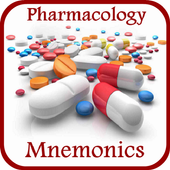 Pharmacology Mnemonics icon