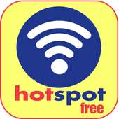 WiFi Hotspot Clients