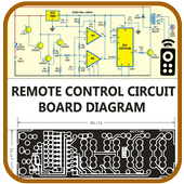 Remote Control Circuit icon