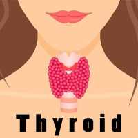 Thyroid on 9Apps