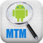 ikon Multi-core Task Manager (MTM)