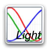 Daily Biorhythm Light