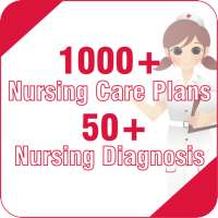 Nursing Care Plans & Diagnosis