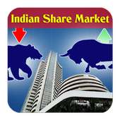 Indian Share market