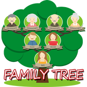 Family Tree , Photo Collage Maker icon