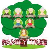 Family Tree , Photo Collage Maker