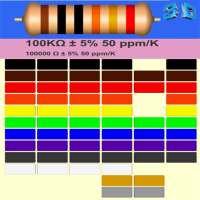 Resistor Código Calculator - C