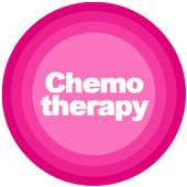 Chemotherapy Articles