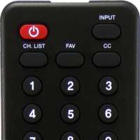 Remote Control For Daewoo TV