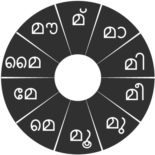 Swarachakra Malayalam Keyboard icon