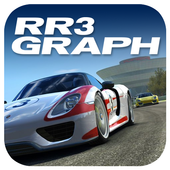 RR Graphic Settings icon