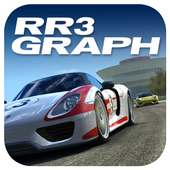 RR Graphic Settings on 9Apps