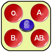 Blood Group Scanner Prank icon