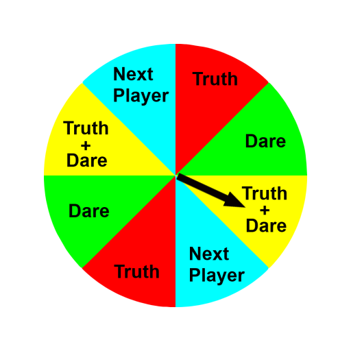 Truth or Dare Free icon