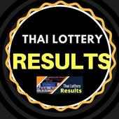 Thai Lottery Results