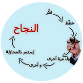 طريق النجاح أيقونة