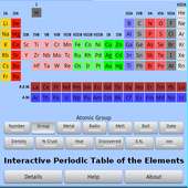 Periodic Table of Elements on 9Apps