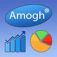 Amogh Reports on 9Apps