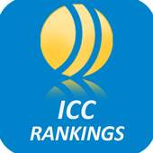 ICC Cricket Rankings