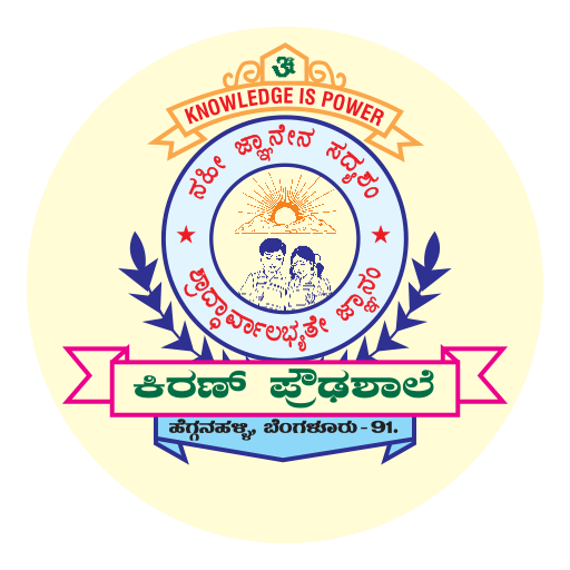 Kiran High School icon