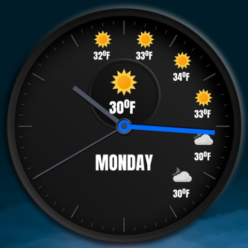 Clock Widgets With Weather icon