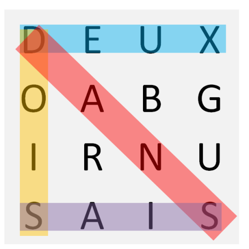 Recherche De Mots icon