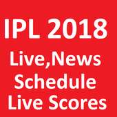 IPL 2018 (Players list,Schedules,Dream11 Helps)