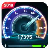 Internet Speed Test - Internet Speed Meter