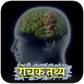 Rochak Tathya أيقونة