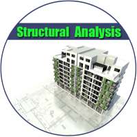 Structural Analysis on 9Apps