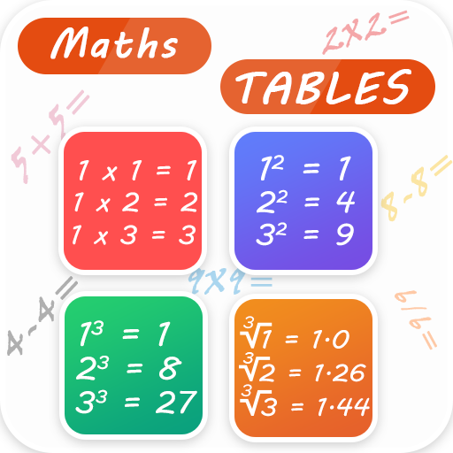all maths tables иконка