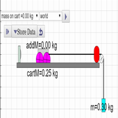 AtWood Machine Virtual Lab icon