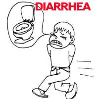 Diarrhea Disease on 9Apps