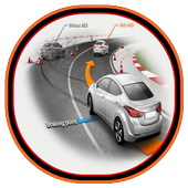Anti Lock Braking System icon