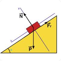 Dinámica del plano inclinado on 9Apps