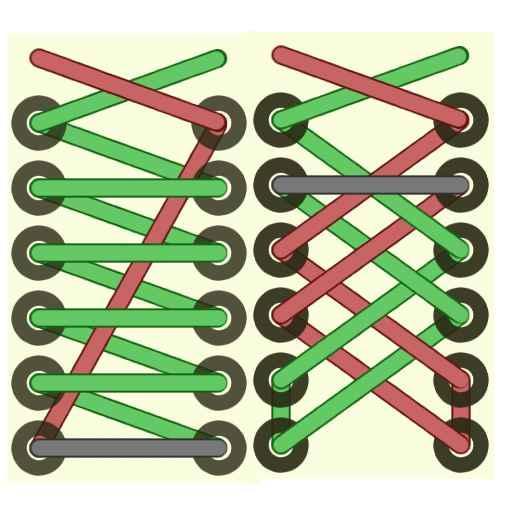 Lacing Shoes Lessons icon