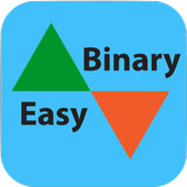 Binary Option Strategy Video icon