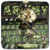 Green Army Camouflage Keyboard