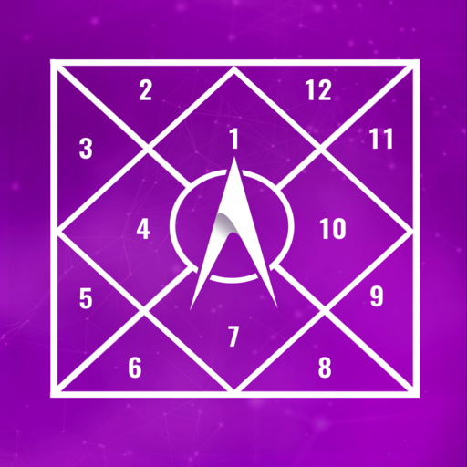 Astroniti: Astrology, Daily Horoscope &amp; Prediction icon