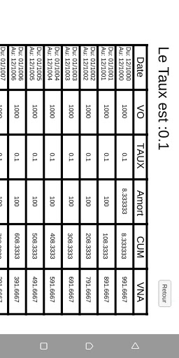 Amortissement: Linéaire et Dégressif- Comptabilité скриншот 4