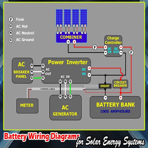 Solar Energy Systems icon