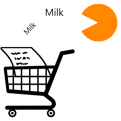 Shopping List icon