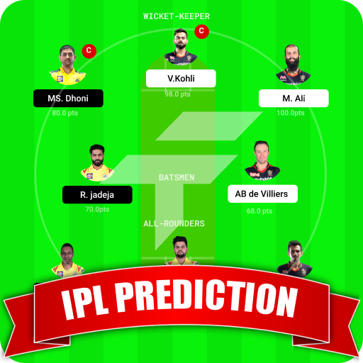 Fantips: Fantasy Prediction &amp; Expert Tips for IPL icon