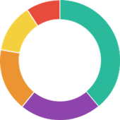 Launcher, Simple Launcher, Launcher app, Launchpad أيقونة