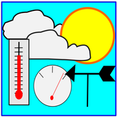 Clima en Encarnación icon
