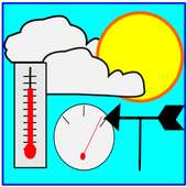 Clima en Encarnación on 9Apps