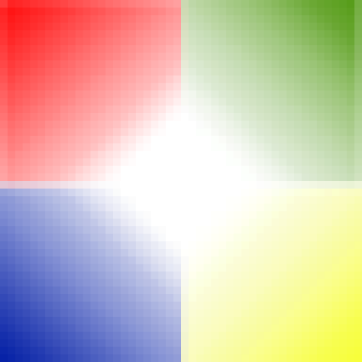 Apps Ordered Manager Free أيقونة