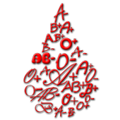 Blood Group Prank icon