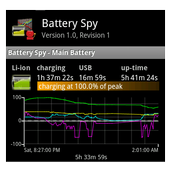 Battery Spy icon