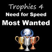 Trophies 4 NFS Most Wanted icon